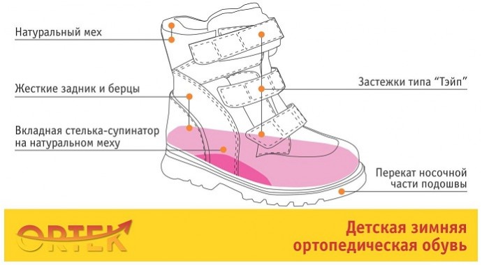 Детская зимняя ортопедическая обувь